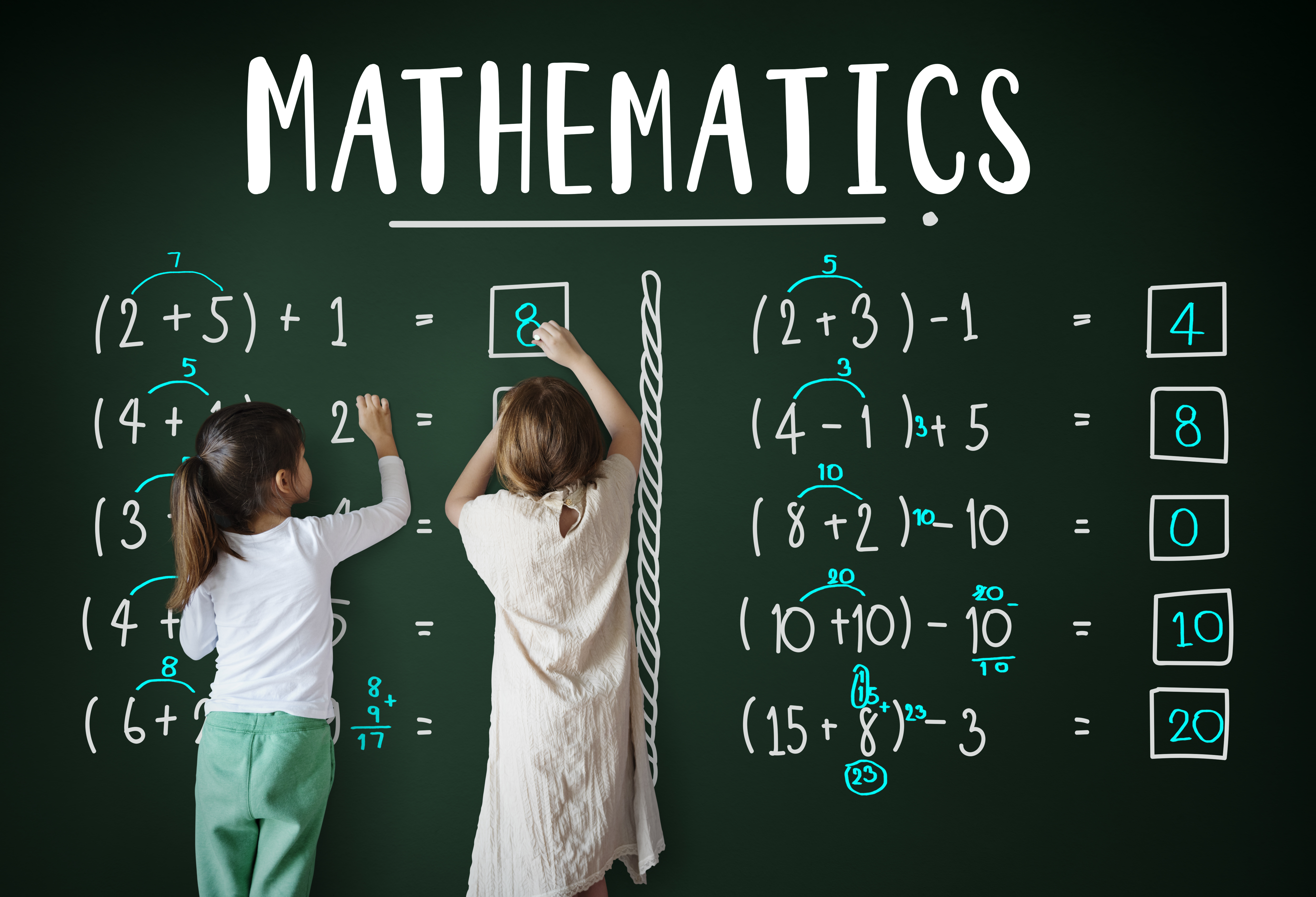 Kỹ năng tư duy sẽ giúp các em có thể giải quyết vấn đề, suy nghĩ logic, sáng tạo, ra quyết định